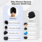 Wellsaac Headache & Migraine Relief Hat